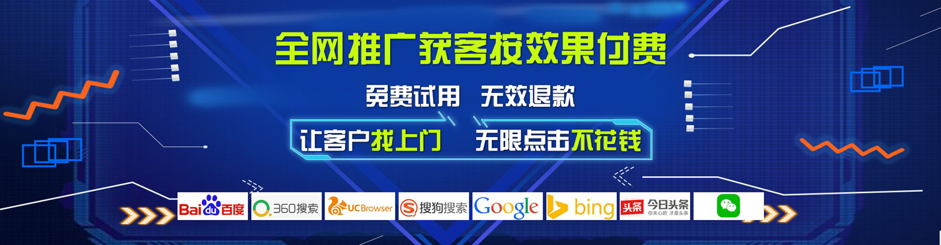 清河如何做sem